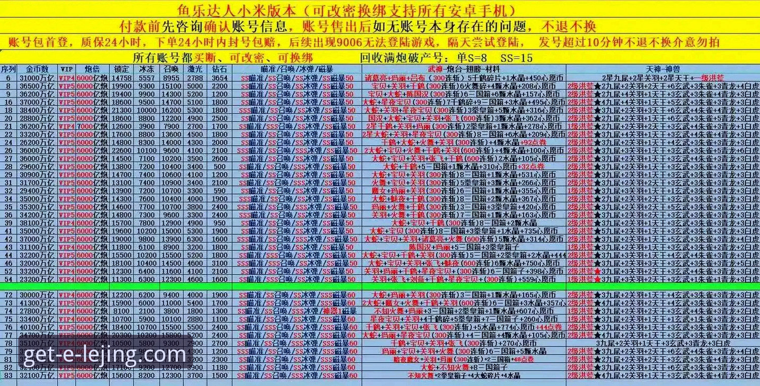 乐竞官方下载入口与乐鱼全面对比：如何下载安装推荐最优选？