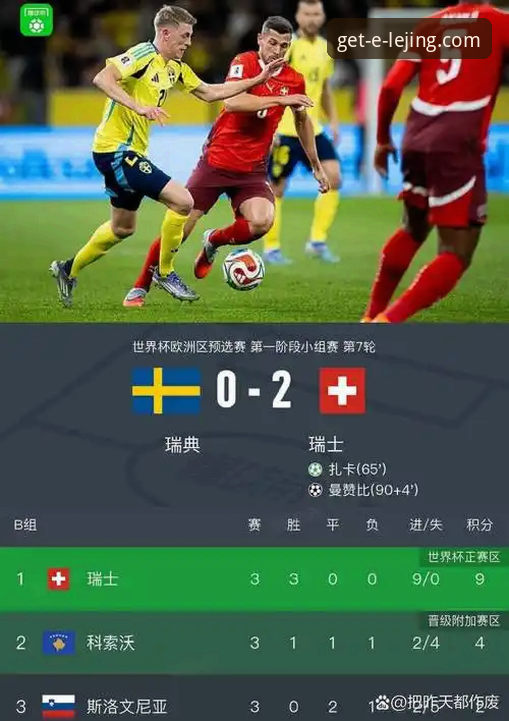瑞典中场贝里瓦尔世界杯梦想之旅：乐竞娱乐app赛事深度观赛指南